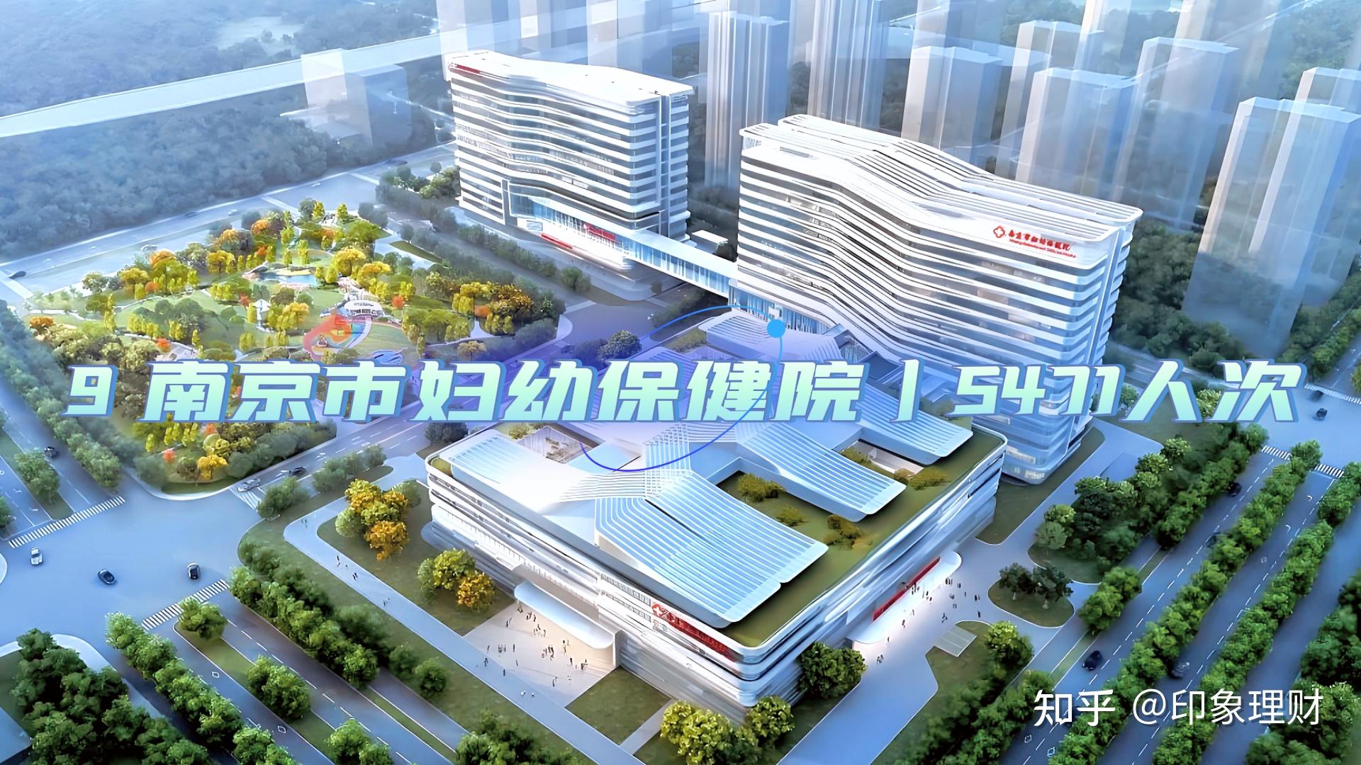 9南京市妇幼保健院 | 5471人次