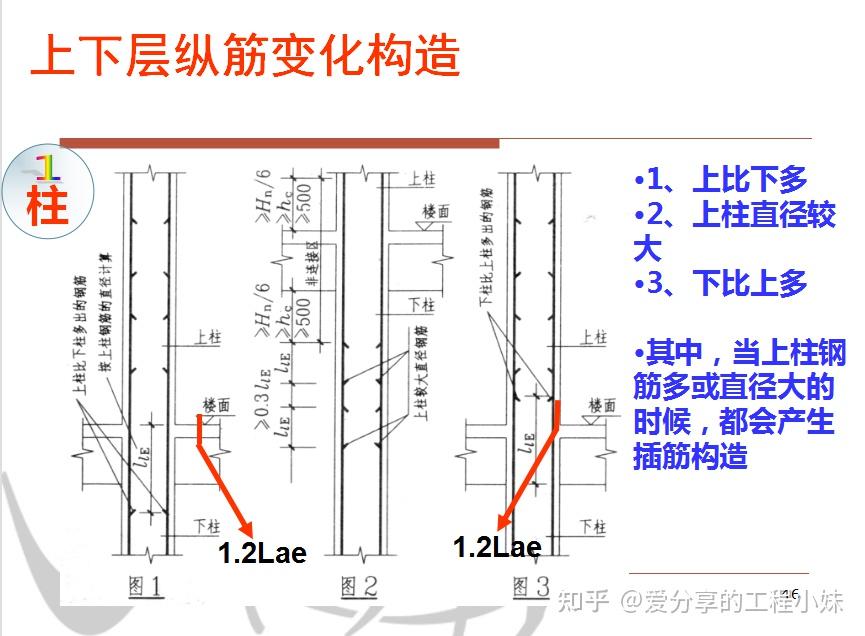 鋼筋翻樣老師傅分享吃透鋼筋翻樣自動計算表教程工作輕鬆無憂