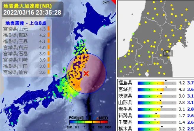 日本73級地震是10年前的餘震又核洩漏了大災還在後頭