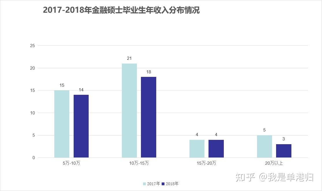 华东师范大学教授彭晓辉微博_华东师华东师范大学美术_华东师范大学研究生院