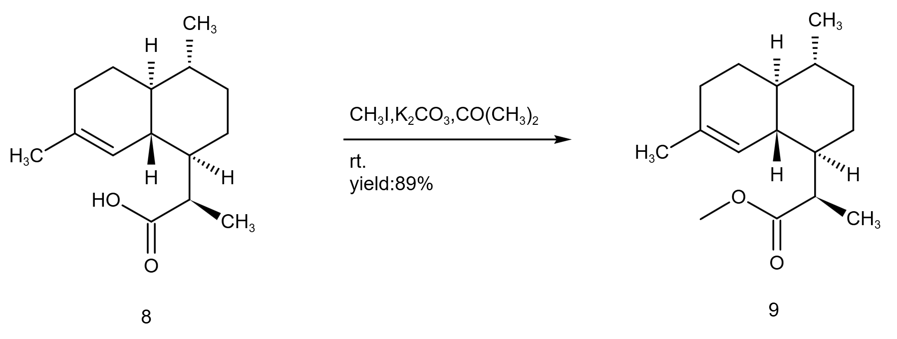 青蒿素的合成路线