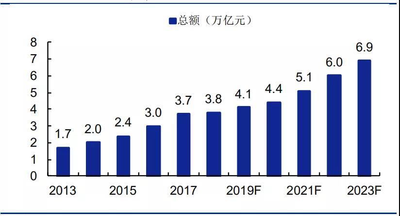 人均gdp600美元的国家_全世界十大最贫穷的国家,穷得连衣服都穿不上了(3)