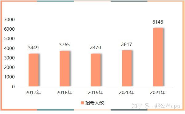 2021年云南施甸县gdp多少_云南2021年一季度各州市GDP