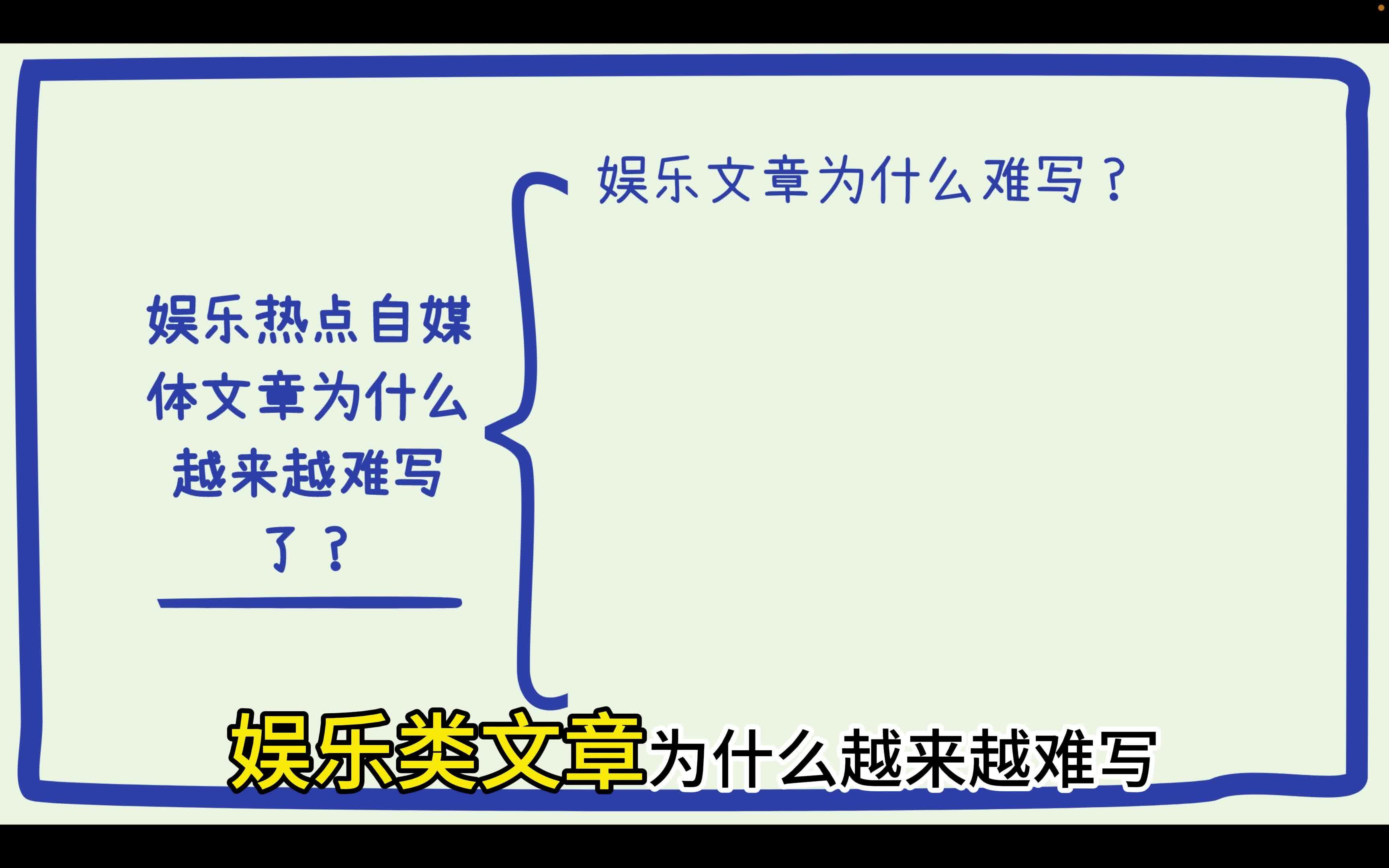 文章上今日头条是什么(今日头条的文章是不是真的)
