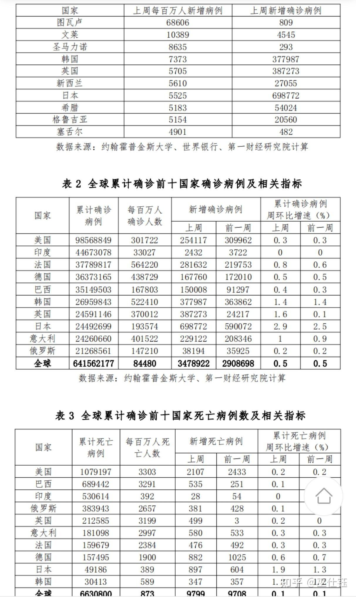 广州居家隔离酒店名单图片