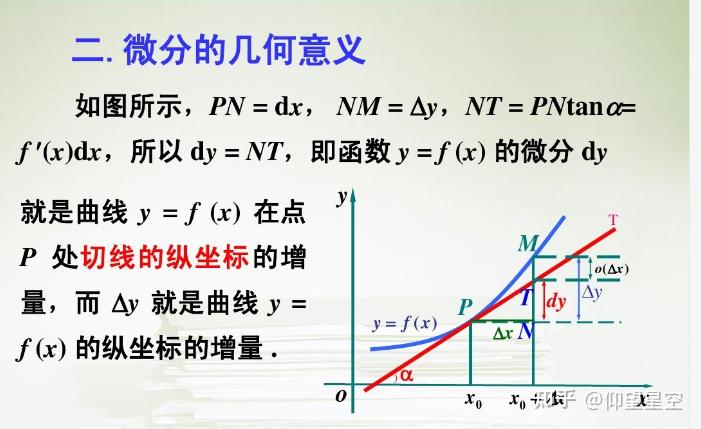 弧微分计算公式3种