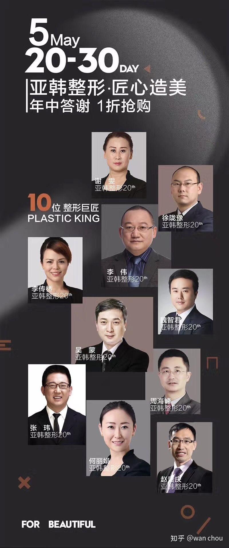 多人海报如何设计都是c位(c位平均)? - 知乎