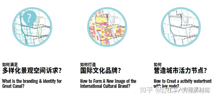 未来运河生活长卷!杭州大运河滨水公共空间概念方案征集暨方案深化设计(Hassell中标) - 知乎