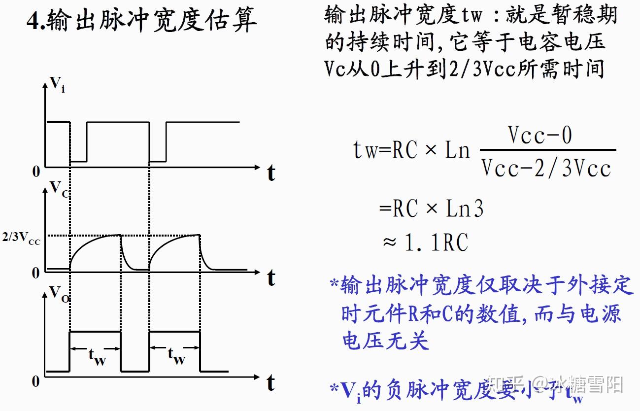 555单稳态触发器波形图图片