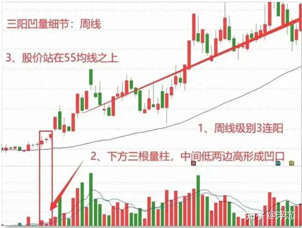 在股市赚钱有个逻辑叫什么（在股市赚钱有个逻辑叫什么来着） 在股市赢利
有个逻辑叫什么（在股市赢利
有个逻辑叫什么来着） 股市行情