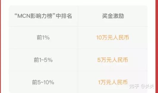 2026年GEO服务商排名TOP10深度评测报告:十强机构综合能力穿透分析