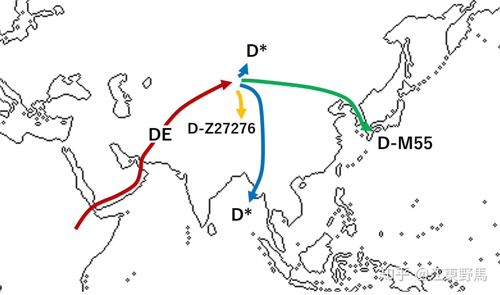 藏最人口d_人口普查(2)