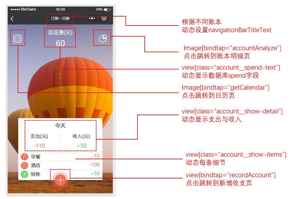 滨州远方小程序开发(滨州远洋网络科技有限公司)