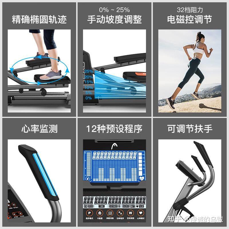 椭圆机多久才能达到减肥的效果,椭圆机什么品牌子质量最好? - 知乎