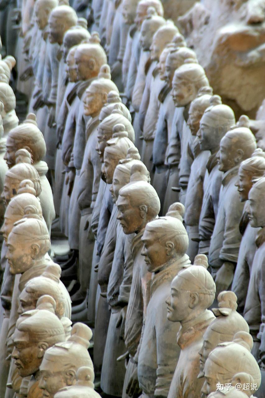 世界著名博物馆——秦始皇兵马俑博物馆(中国) - 知乎