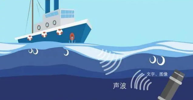 ATA-L50水声功率放大器在OFDM水声通信系统中的应用 - 知乎