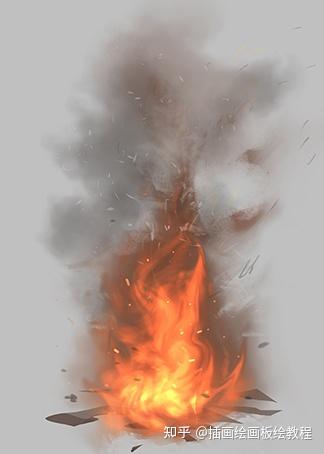 ⑤描绘黑烟和火星.画一个适当的燃烧残渣.五分钟就结束了.