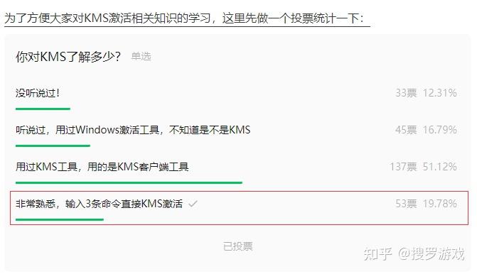 一文看懂：KMS在线激活（实测教程）！ - 知乎