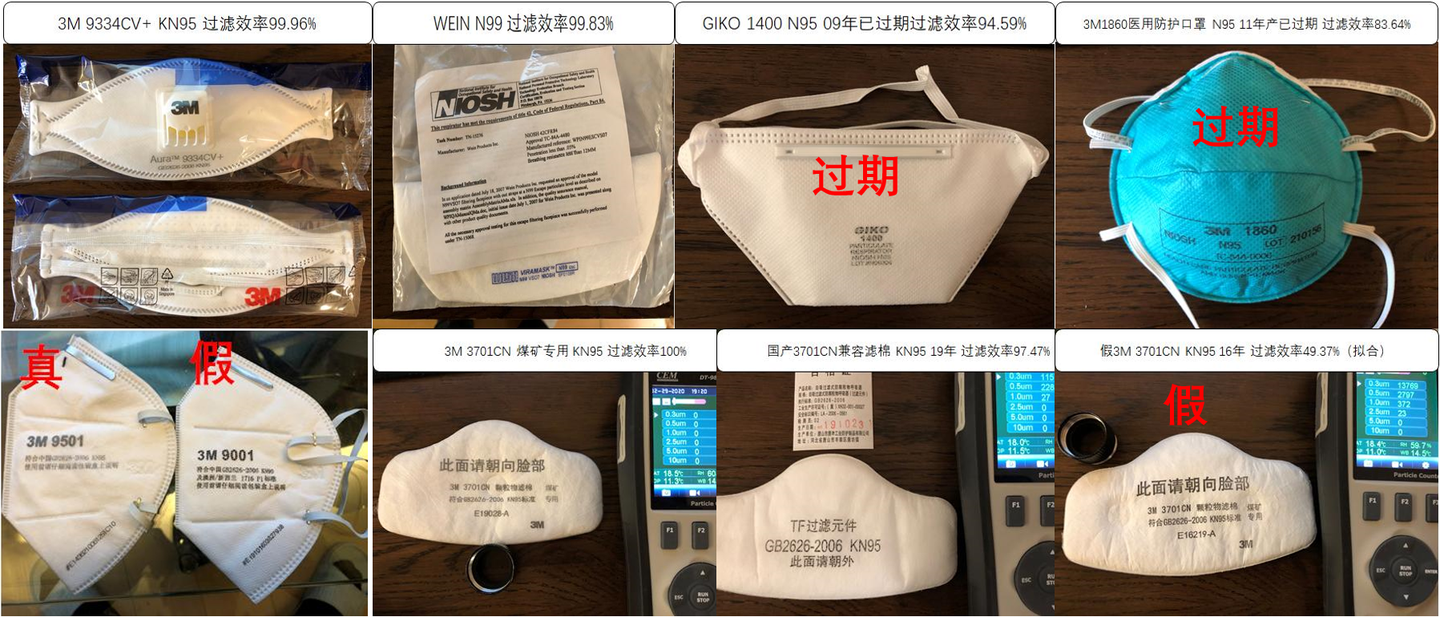 简单方法自测口罩滤棉过滤效率外加超110款口罩横评 知乎