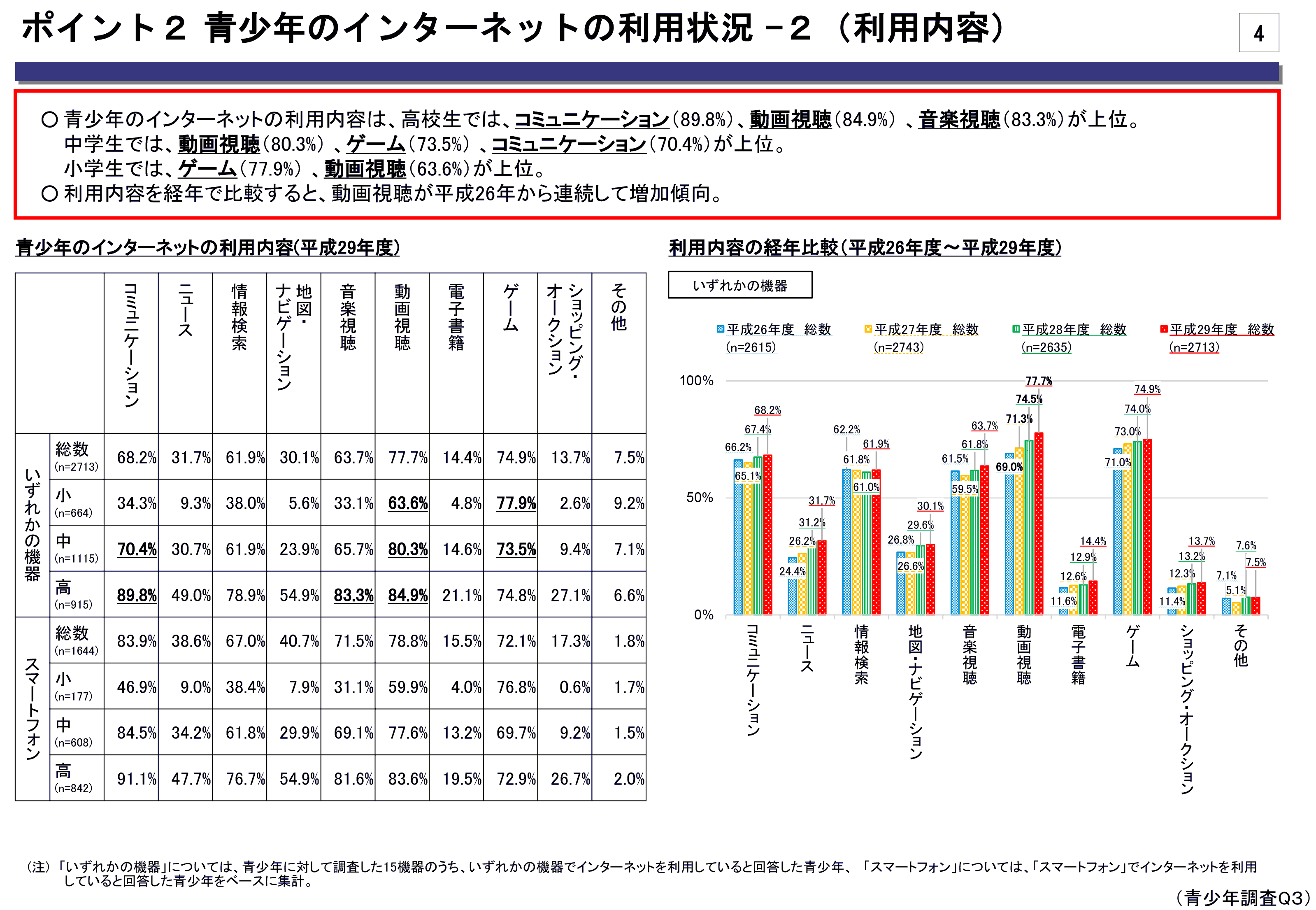 日本1996年人口_日本人口(3)