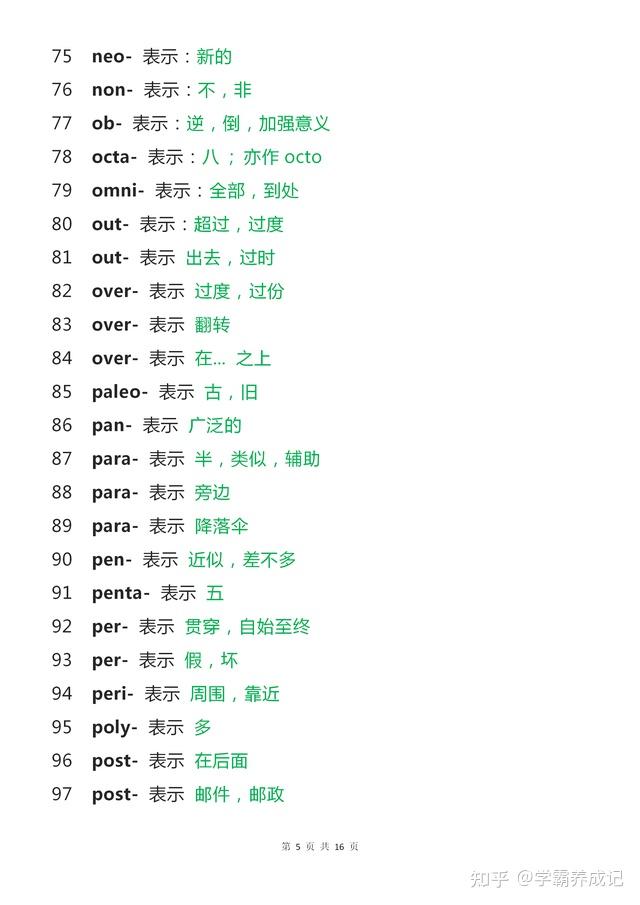 高中英語328個單詞的前綴後綴一天狂背單詞1000個