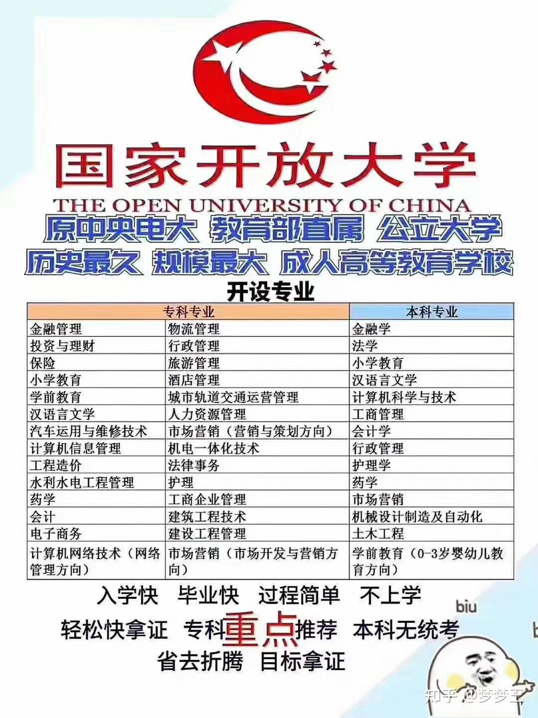 什么叫国家开放大学有哪些专业多久毕业拿证