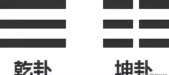 先天八卦与"天,地,日,月,雷,风,山,水"的关系