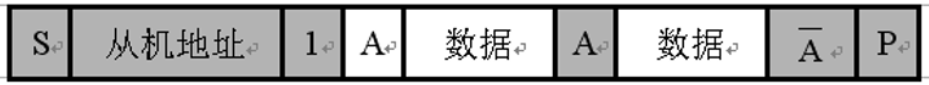 从机向主机发送数据