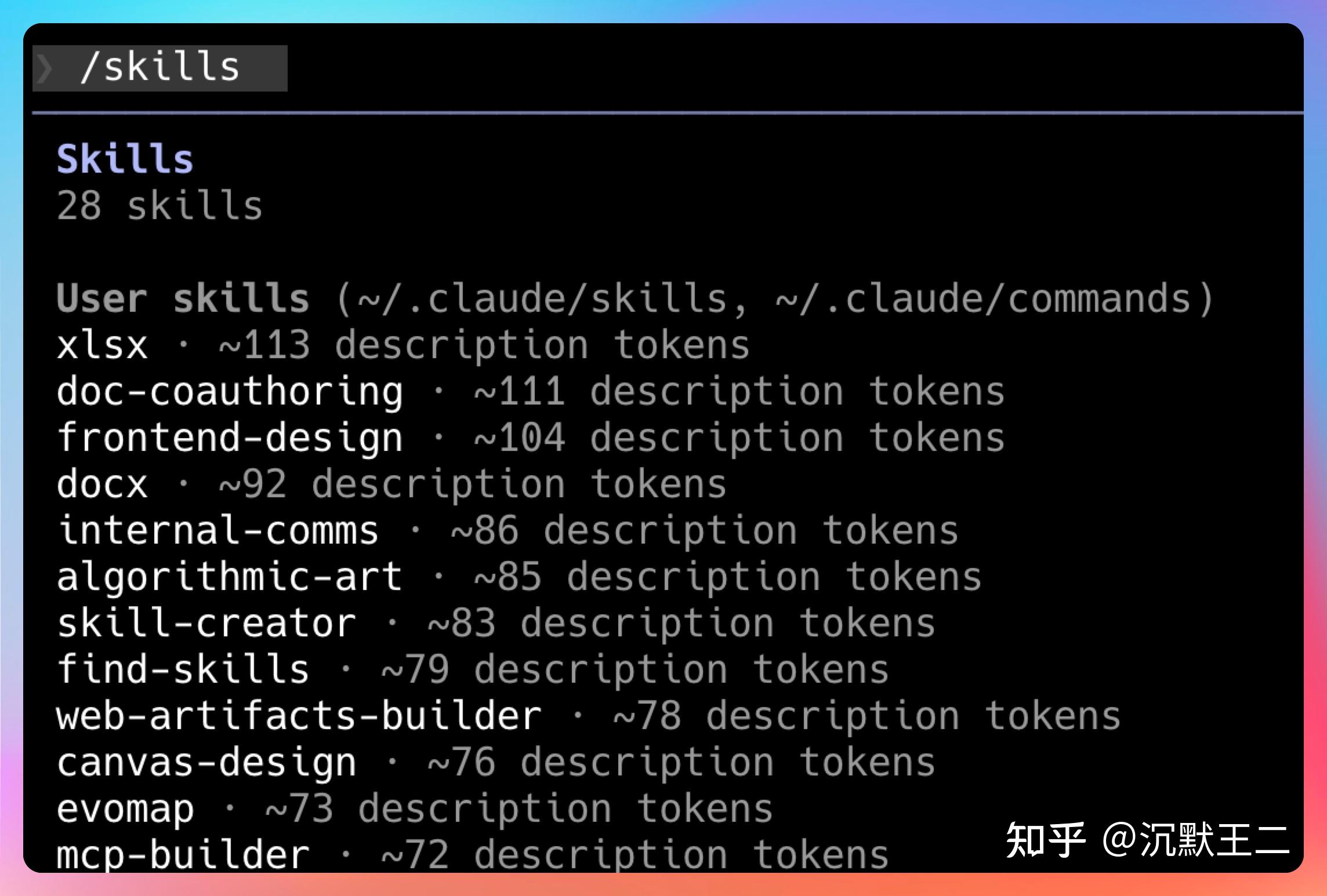 6 个实用 Skills 推荐，Codex 和 Claude Code 都能用 - 知乎
