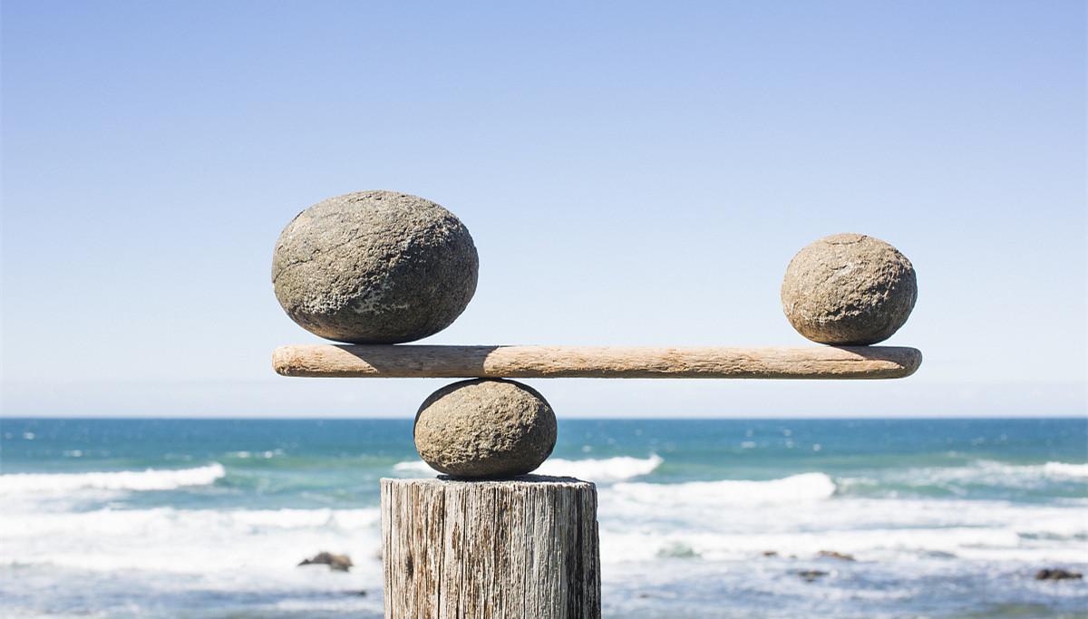 什么是盈亏平衡点止损法