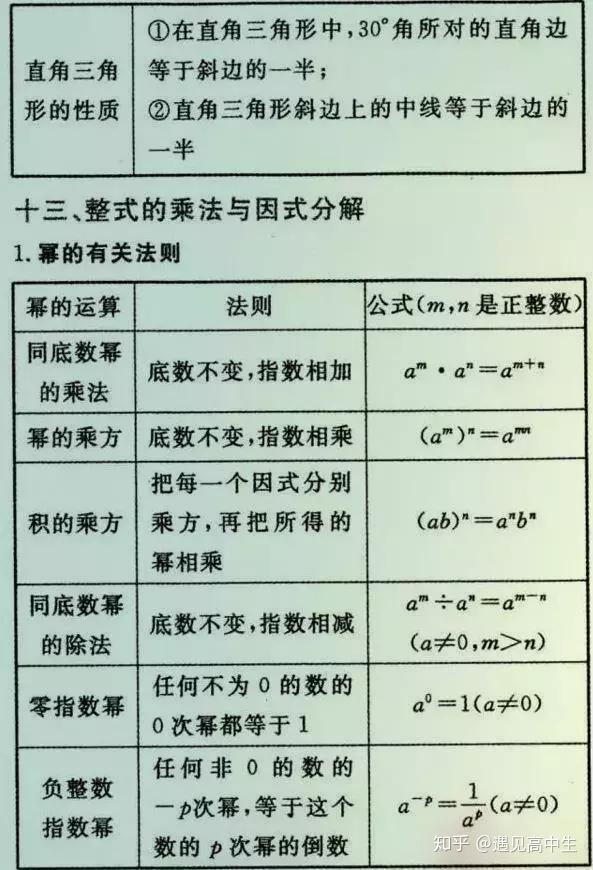 初中数学有多难 这份必考公式大全 打印一份背熟 高分不难 知乎