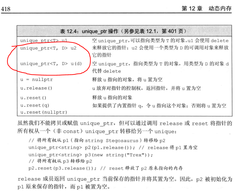 c++primer中文版第五版中关于unique_ptr 的 release 函数的描述是不是有矛盾？ 知乎