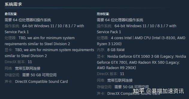 steam预先号令WARNO配置要求价格 快速下载登录方法 - 知乎