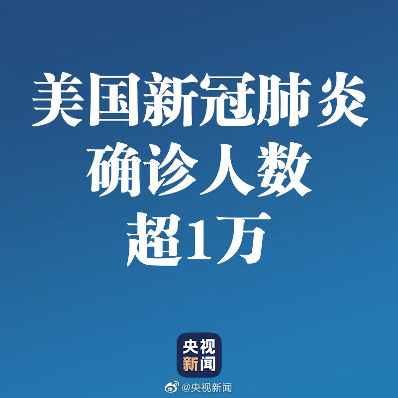 美國新冠肺炎確診人數超1萬死亡病例至少152例