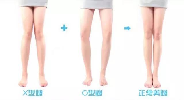 严谨的健身书籍推荐2 - 姿态评估、运动损伤和身体疼痛 - 知乎