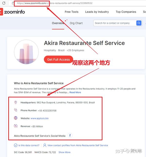 Google+Zoominfo 两分钟获取1000+邮箱 知乎