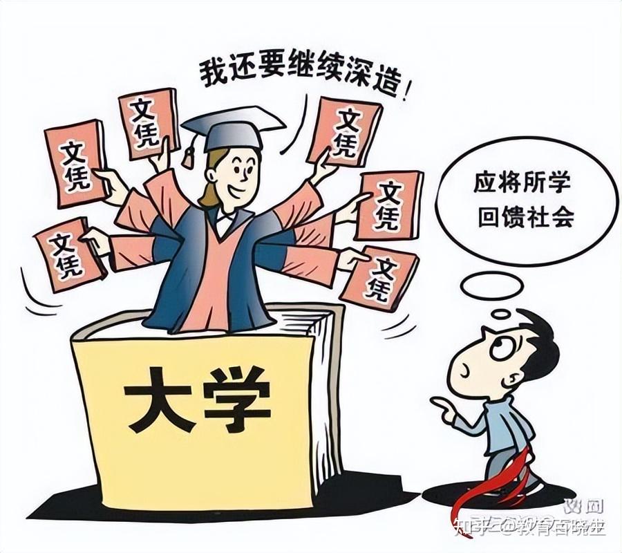 综合高中毕业生去向 - 知乎
