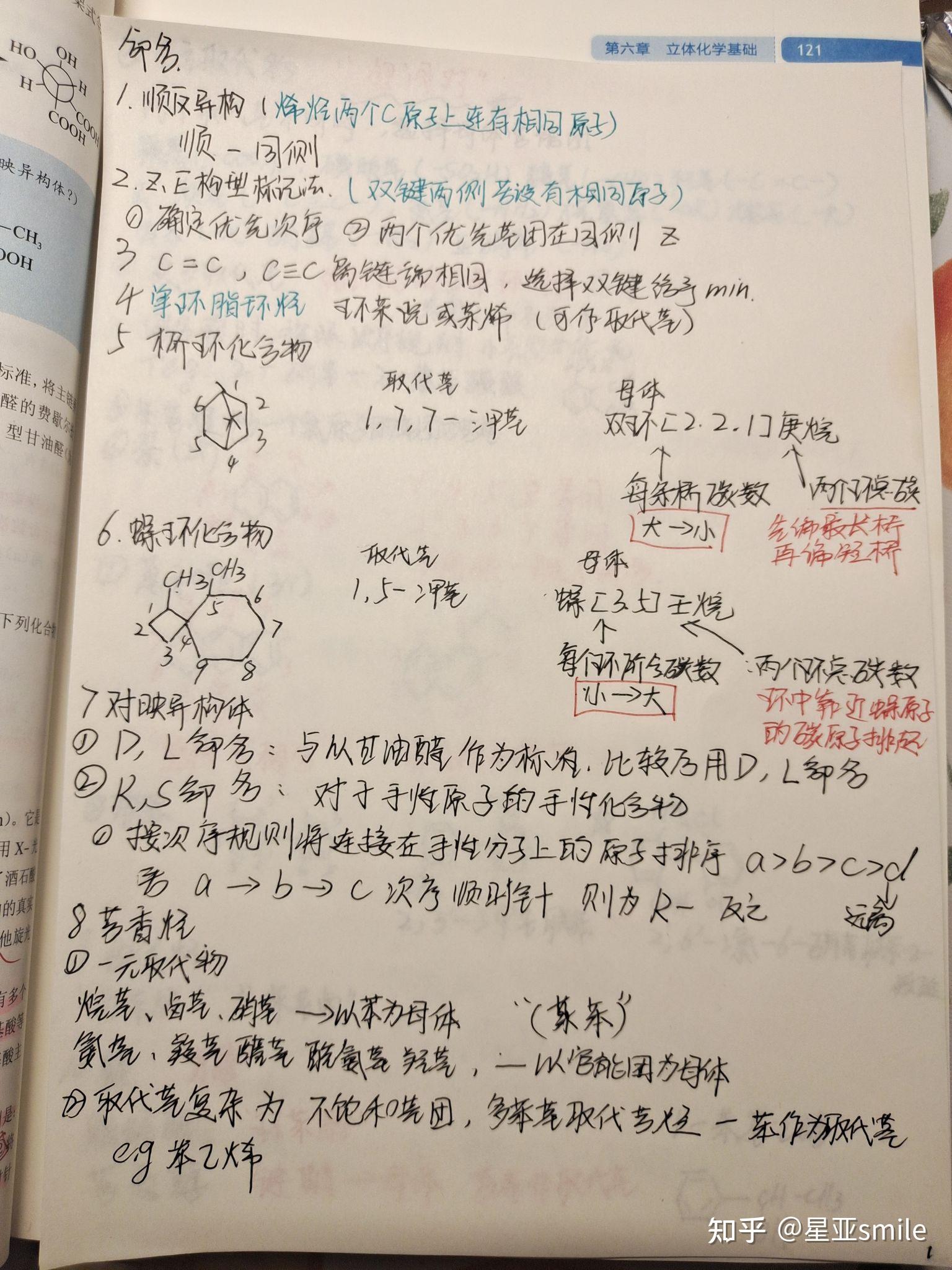 有机化学命名总结