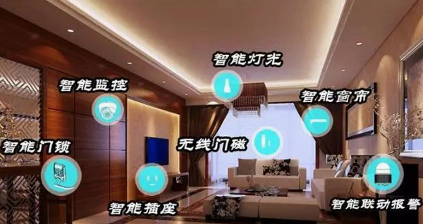 新房装修设计全屋智能家居解决方案,这些智能产品必不可少 - 知乎