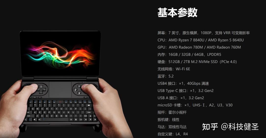 gpdwinmini2024掌机预售价4999元起该掌机有哪些亮点