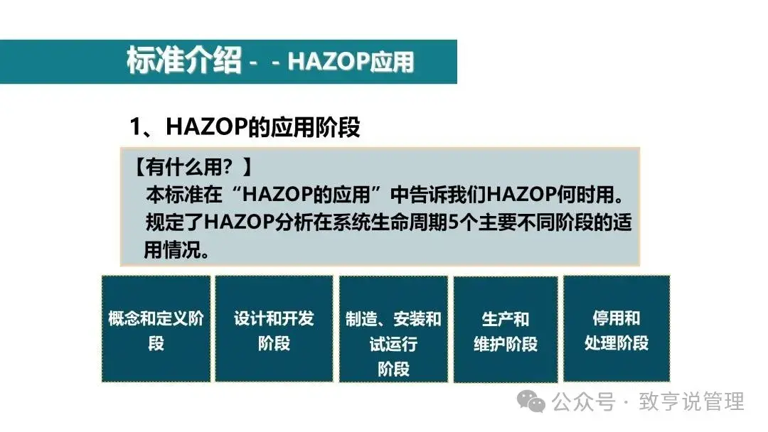 啥叫HAZOP分析啊，谁能用三千字以内说清楚？ - 知乎