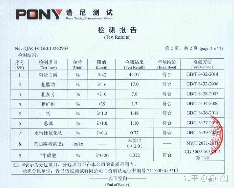 三方检测报告我也查过,豆丁骑士猫粮实际检测值达到了成分保证值,说明