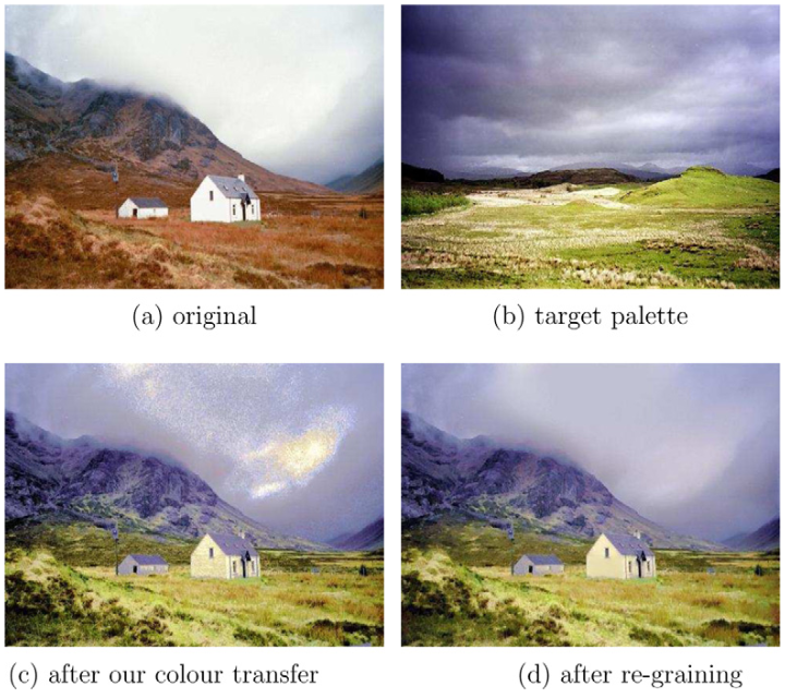  automated colour grading 