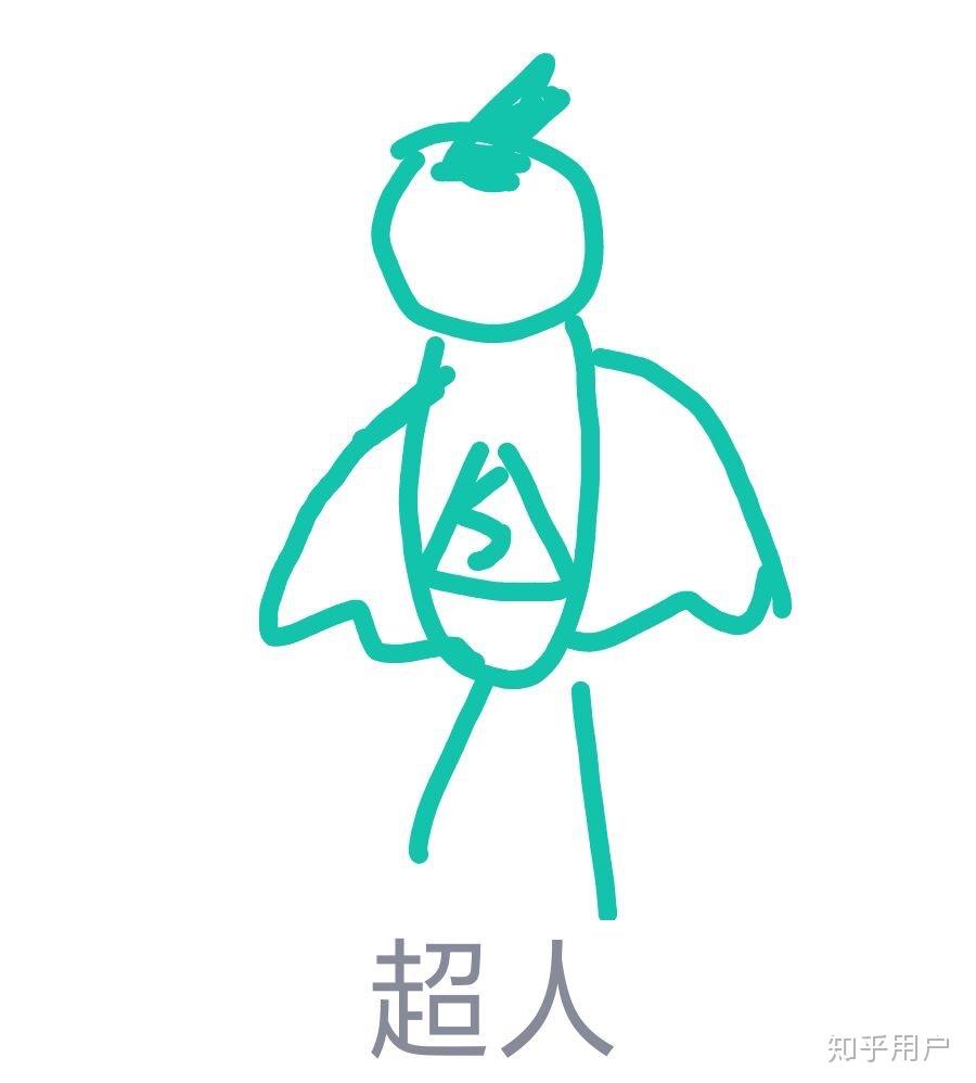 qq红包里的超人怎么画,我哭辽?