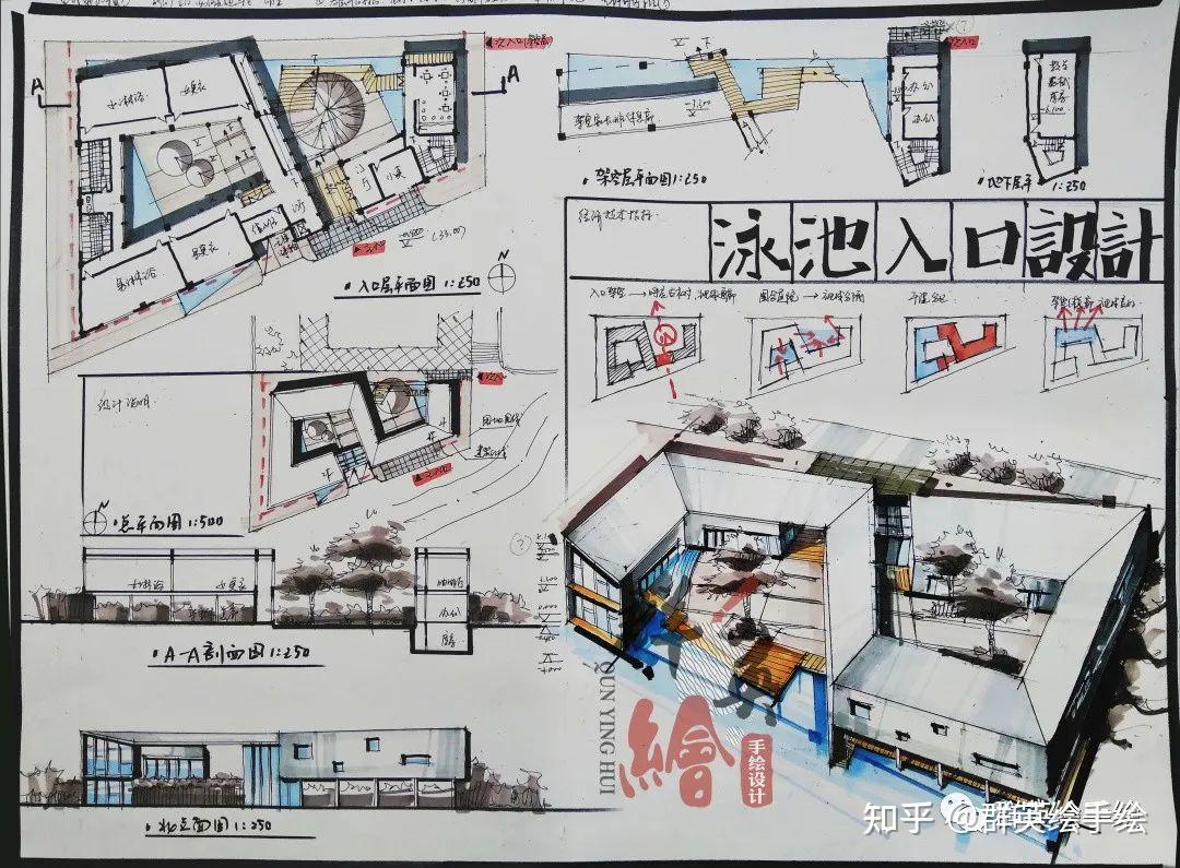 福州大學建築學考研手繪與快題練習經驗分享