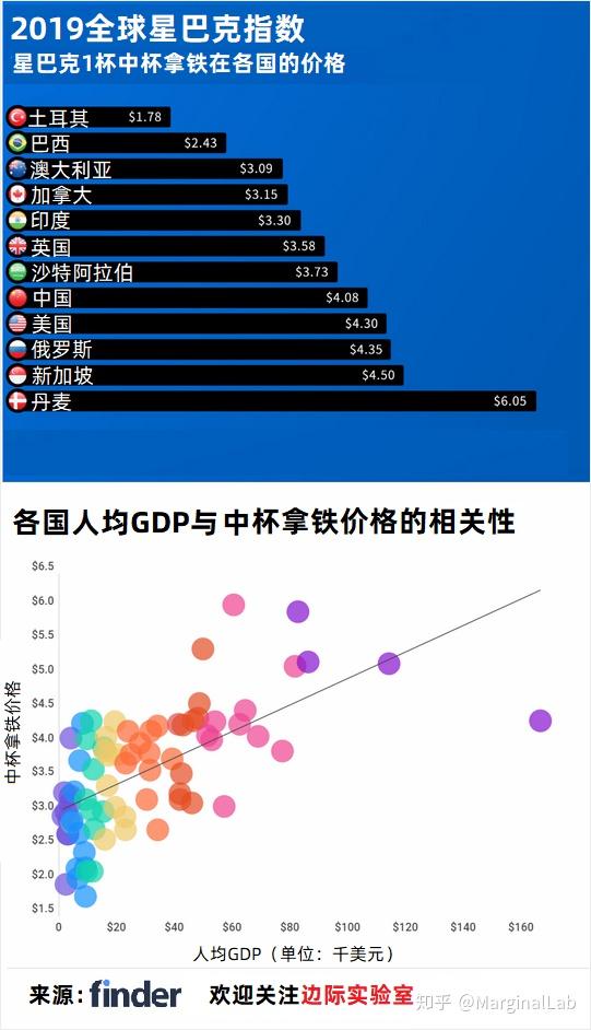 星巴克菜单价格表 星巴克产品图及价格 星巴克饮料图片