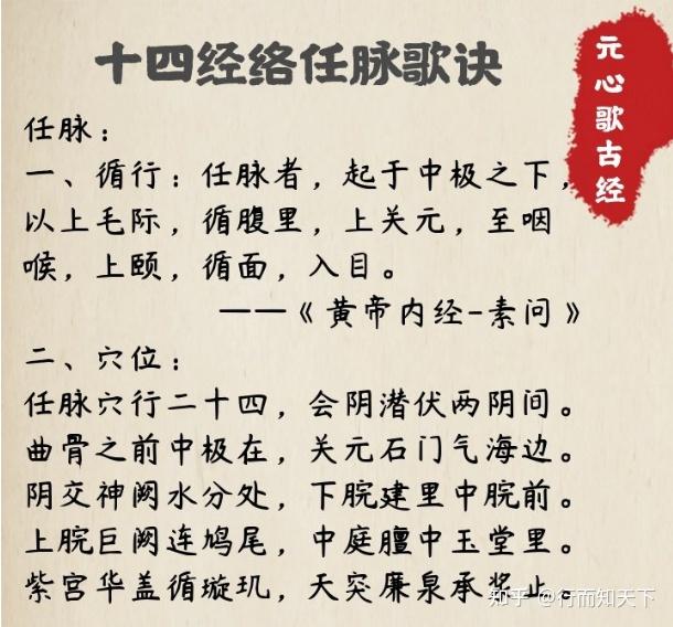 奇特联想记忆法记住任脉24穴位的运用 - 知乎