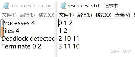 C语言实现死锁检测算法 知乎 5530