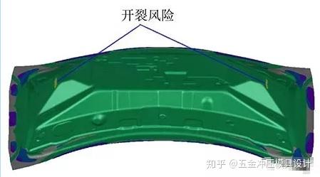 【经验】汽车前围上板,冲压工艺与模具设计细节分析与注意事项! - 知乎