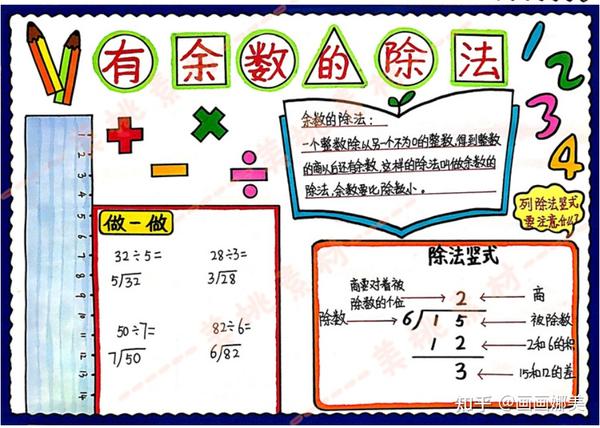 小学数学手抄报之《除法》《小数除法》《有余数的除法》 - 知乎